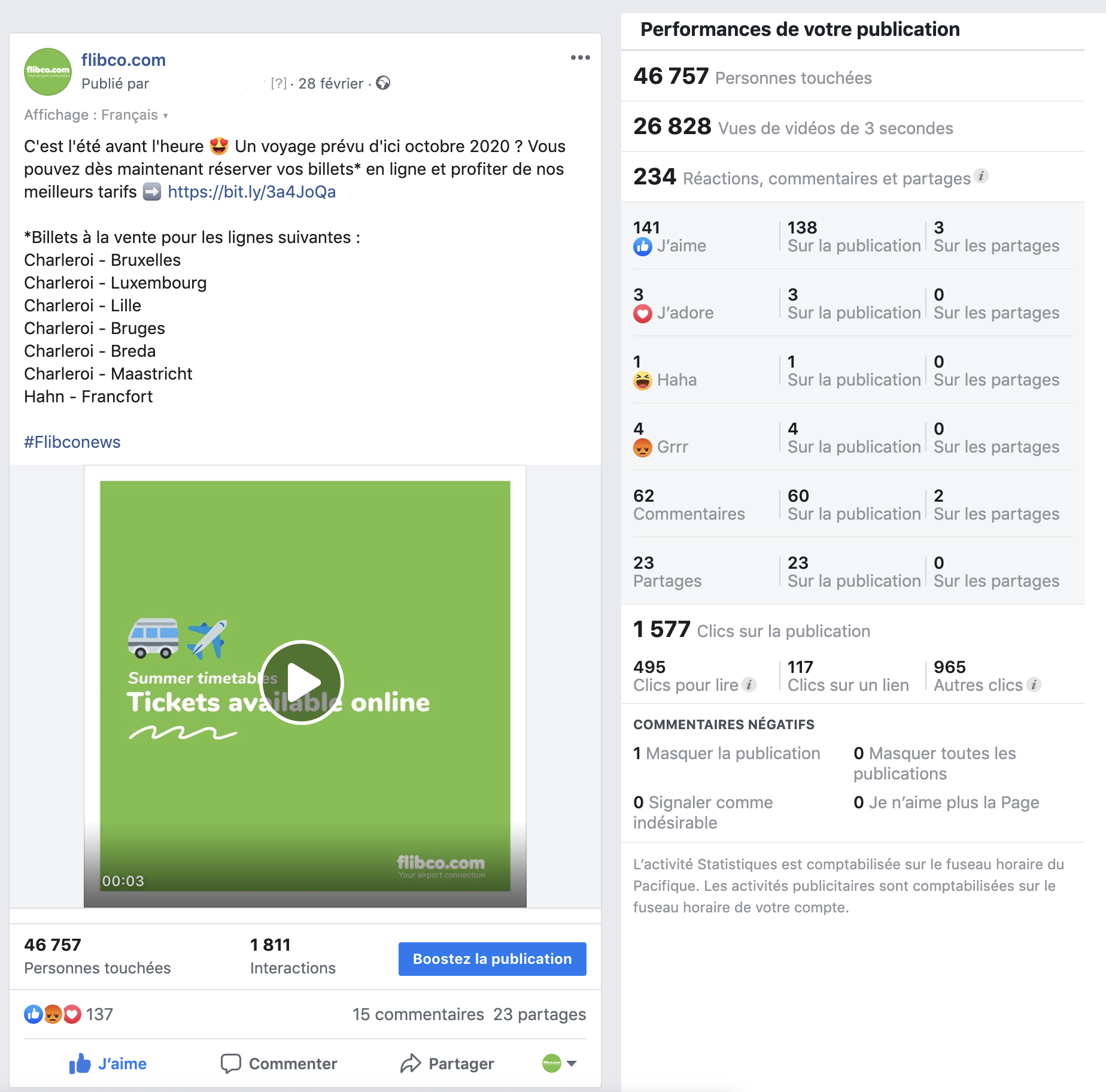 Kommunikation und Werbung: 